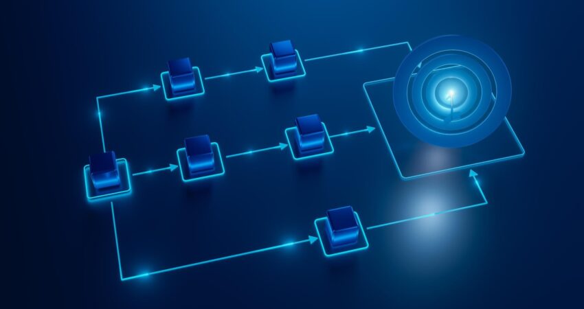 Futuristic Workflow Process Leading To Target Goal 99E893D25833B3F32Cf4 17664017221507124678